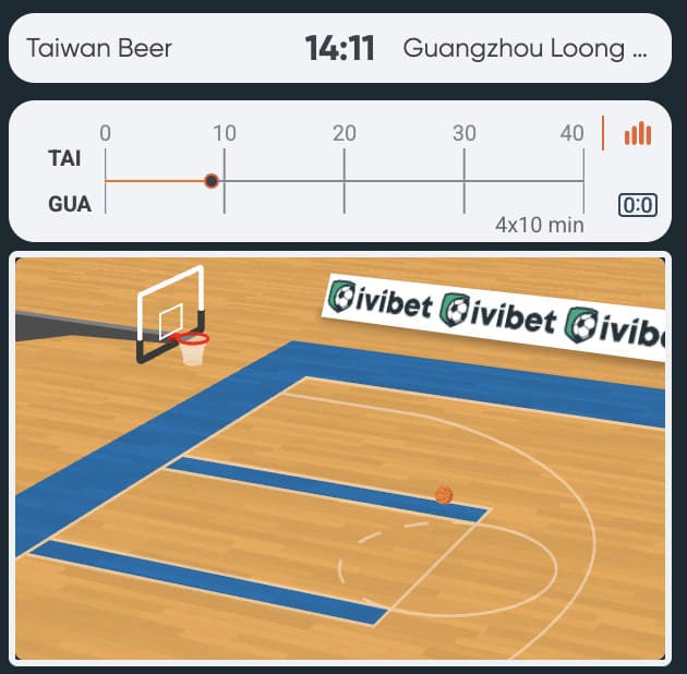 Partido de baloncesto en vivo